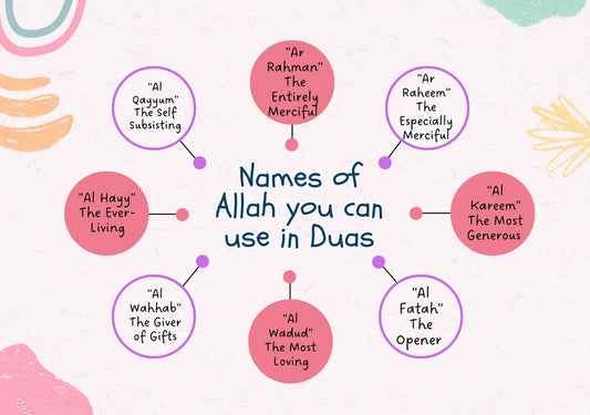 Dua Journal For Kids