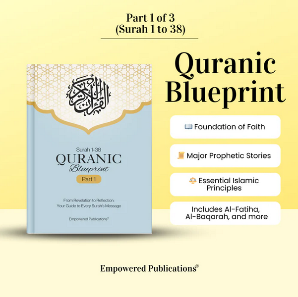 Quranic Blueprint