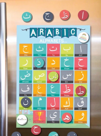 Muslimazing Arabic Alphabet Poster - Colours