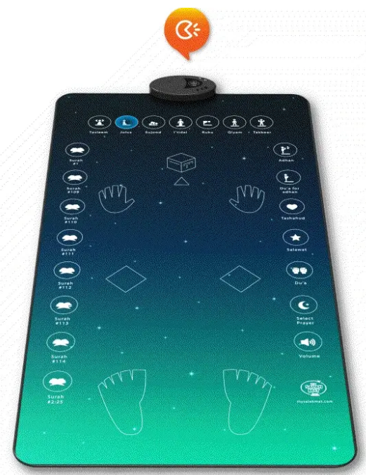 Electronic Prayer Mat