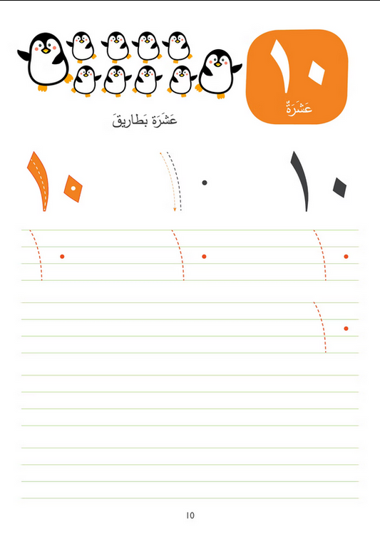 Wipe-clean arabic numbers